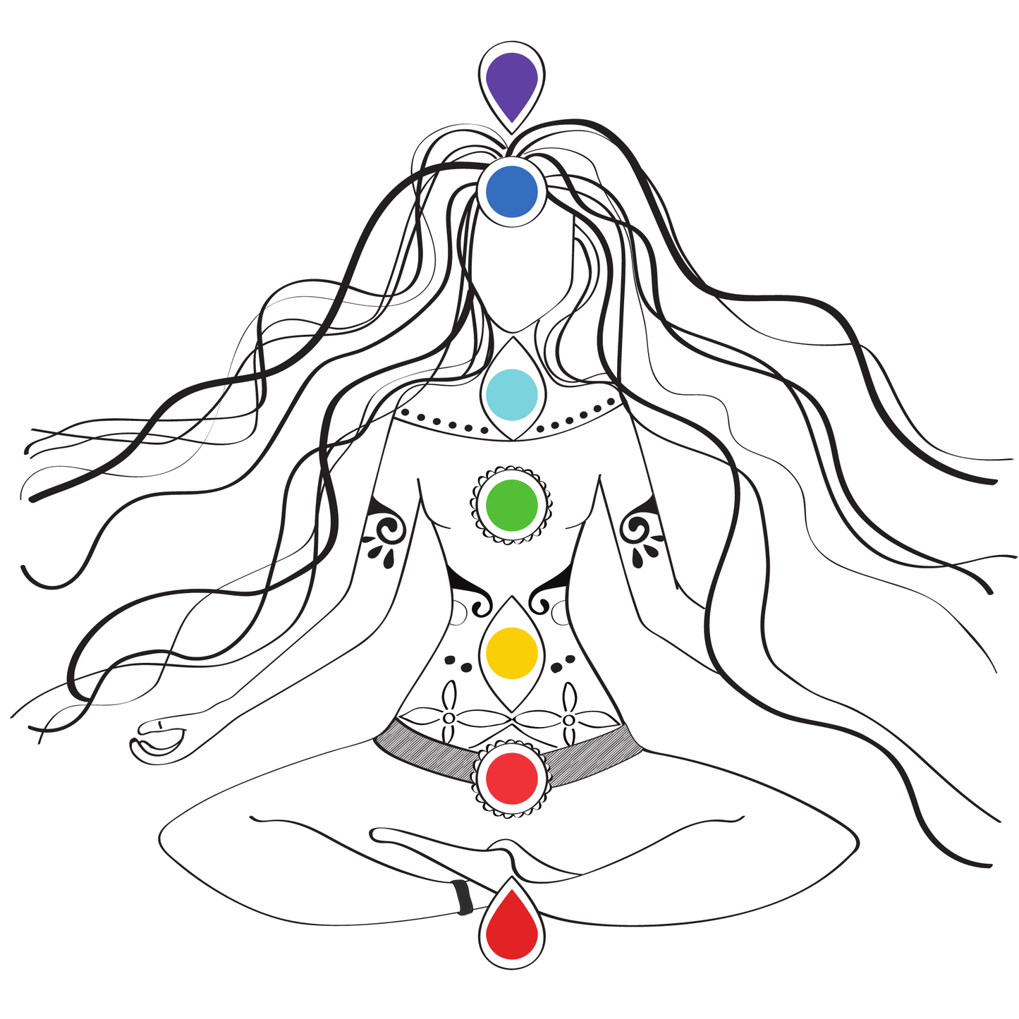 7 Crystal Chakra Perfumes Set